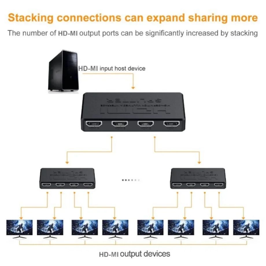 4x1 HDMI-compatible Video Swit - Esports Gaming Hub ulasan dan harga