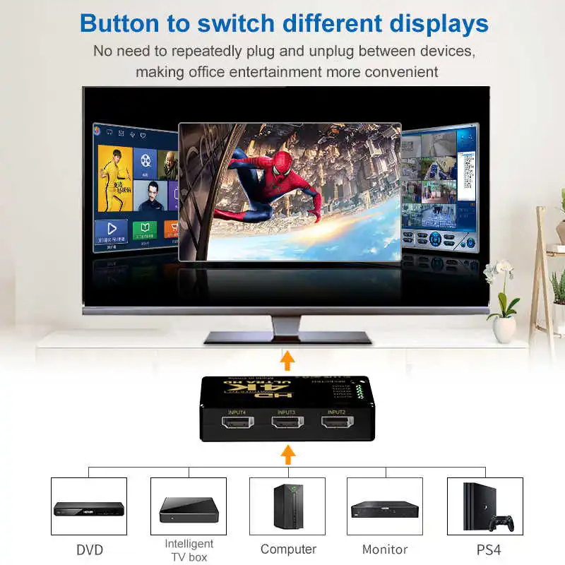 3 in 1 HDMI-compatible Switch  - Esports Gaming Hub ulasan dan harga