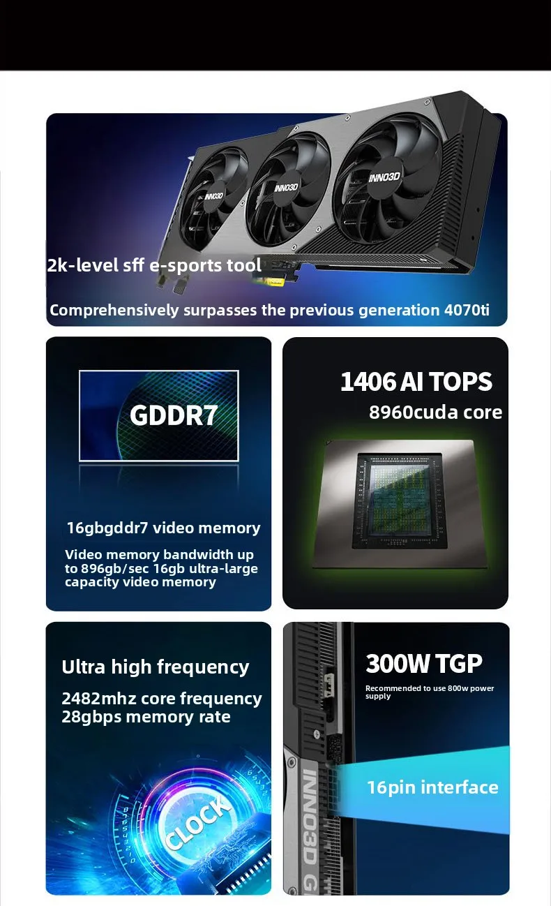 RTX5070Ti graphics card gaming - Esports Gaming Brands ulasan dan harga
